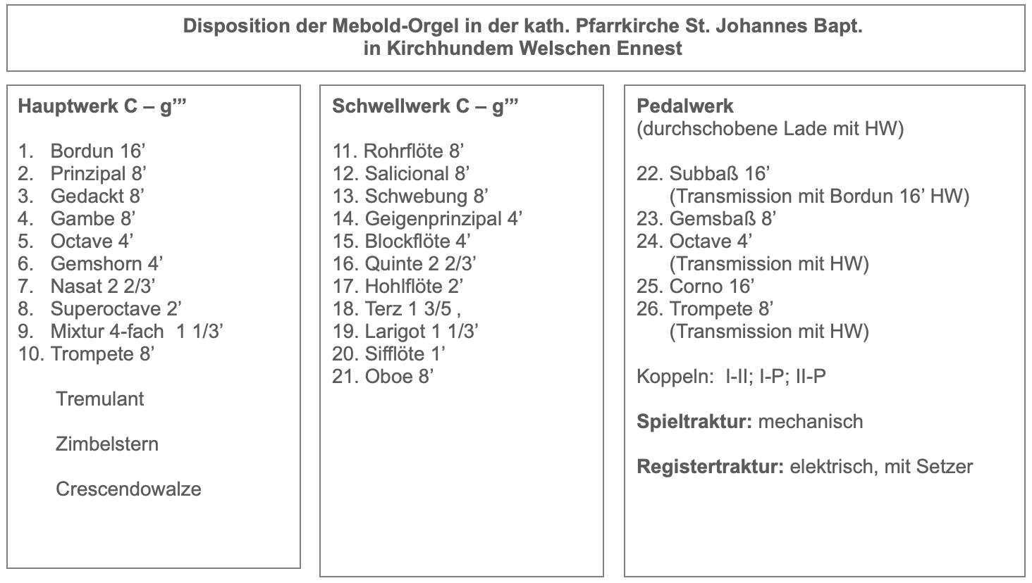 Mebold Orgel_Disposition